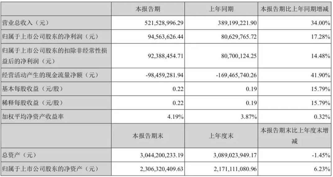 QQ截图20190902105736.png